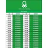 Benetton Ayakkabı Lacivert