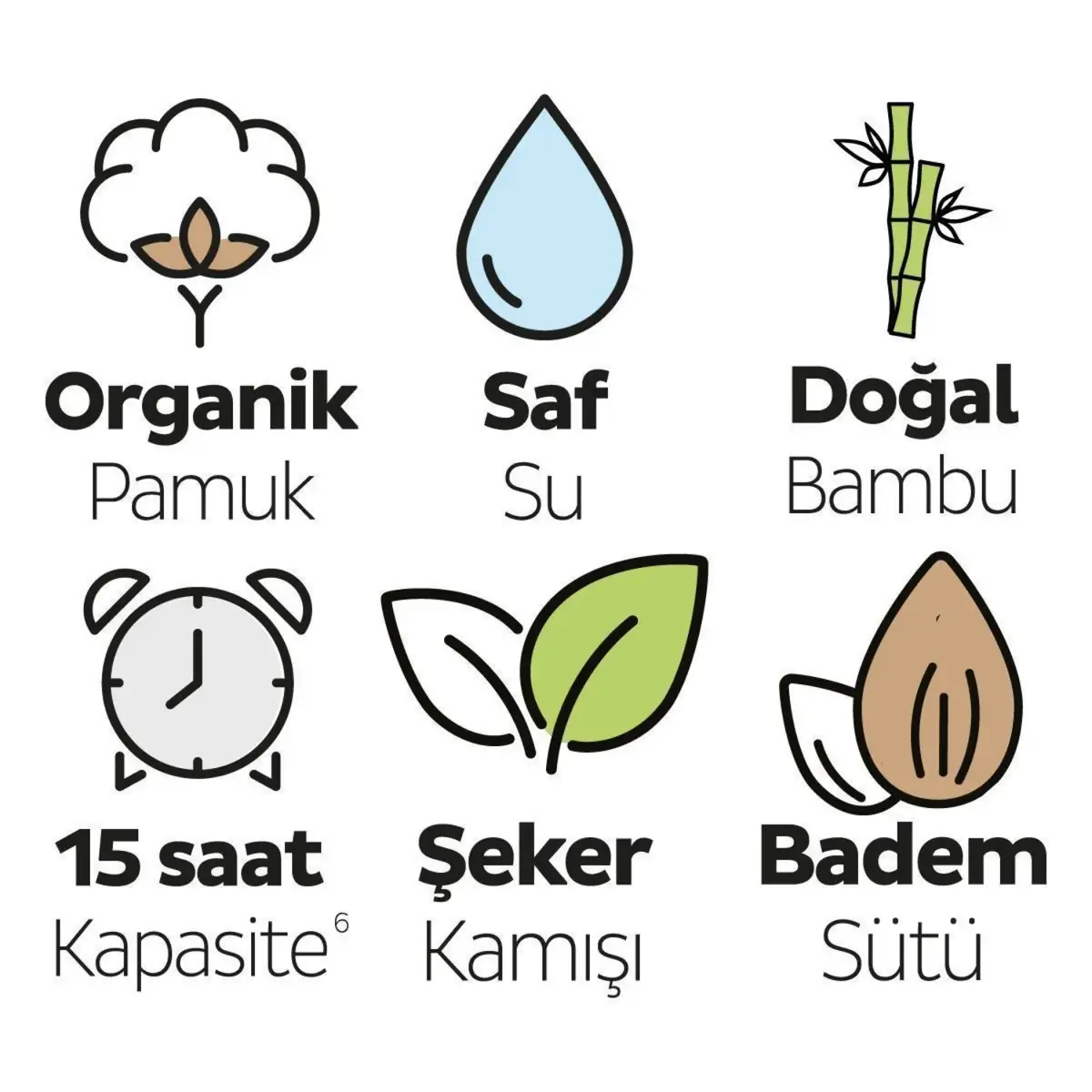 Sleepy Bebek Bezi Bio Natural 6 Numara Xlarge 32li Jumbo Paket