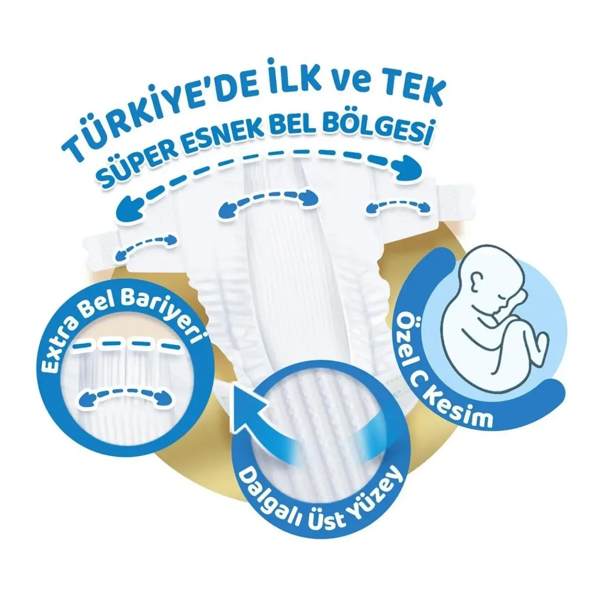 Molfix Pure&Soft Bebek Bezi 6 Beden XL 54lü Ultra Avantaj Paketi