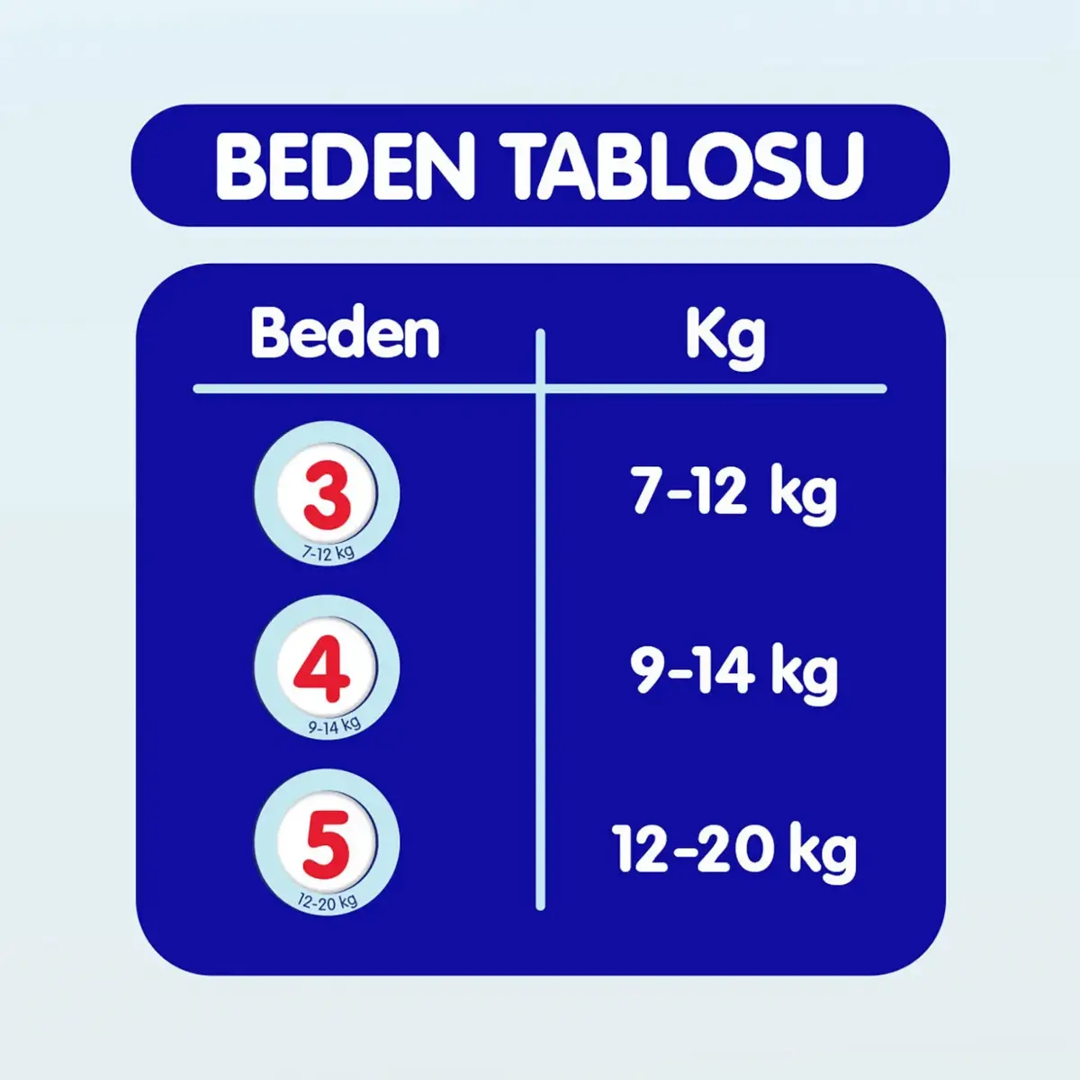 Goon Mutlu Bebek Bebek Bezi 4 Beden 9-14 Kg 90lı Aylık Fırsat Paket