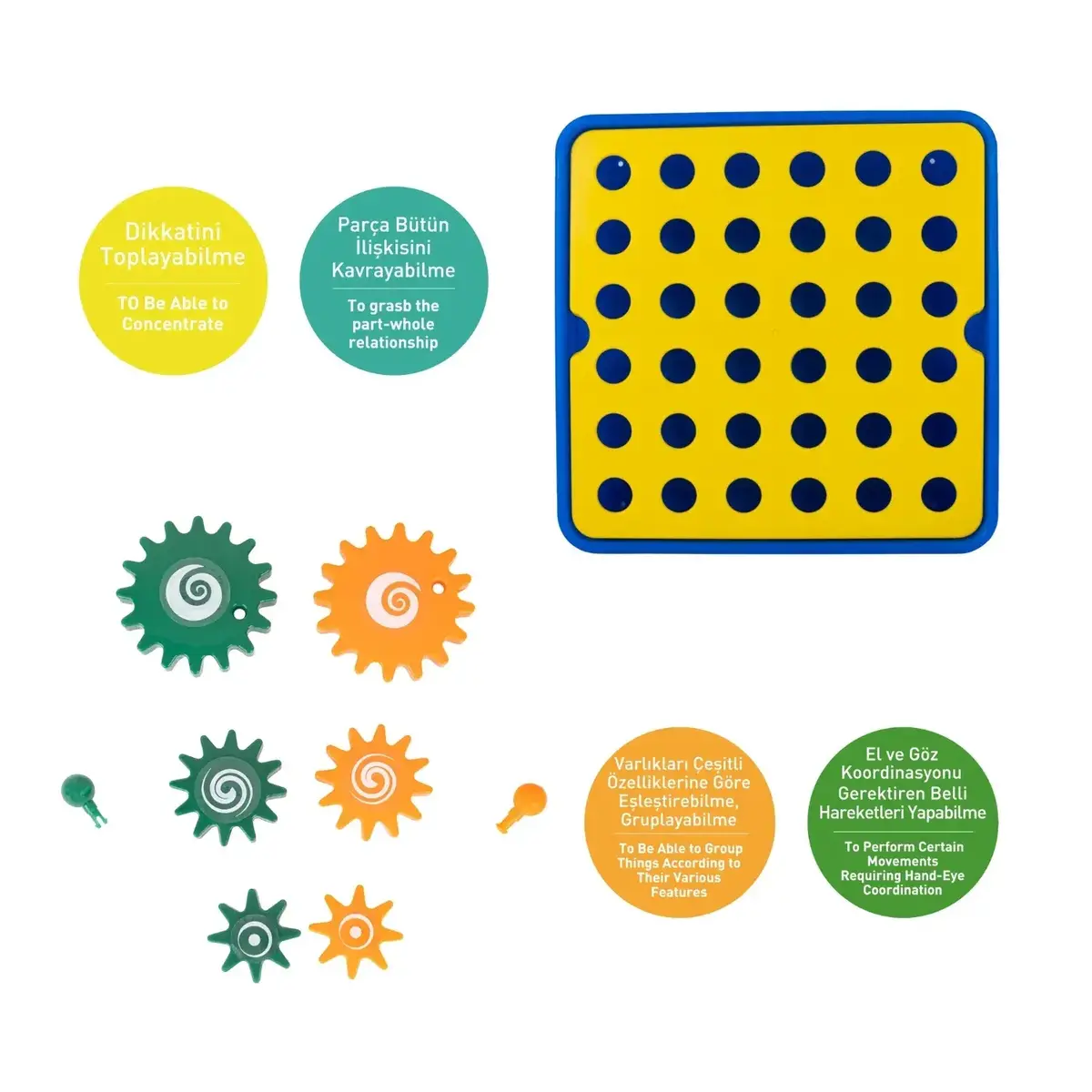 Bee Smart Çarkı Bul