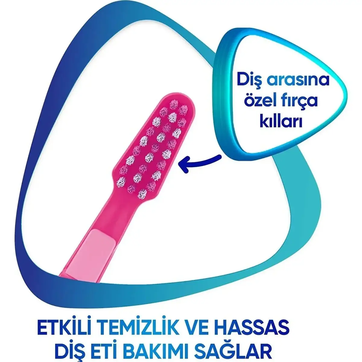 Sensodyne Promine Çocuklar İçin Diş Fırçası 3-5 Yaş