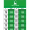 Benetton Ayakkabı Lacivert