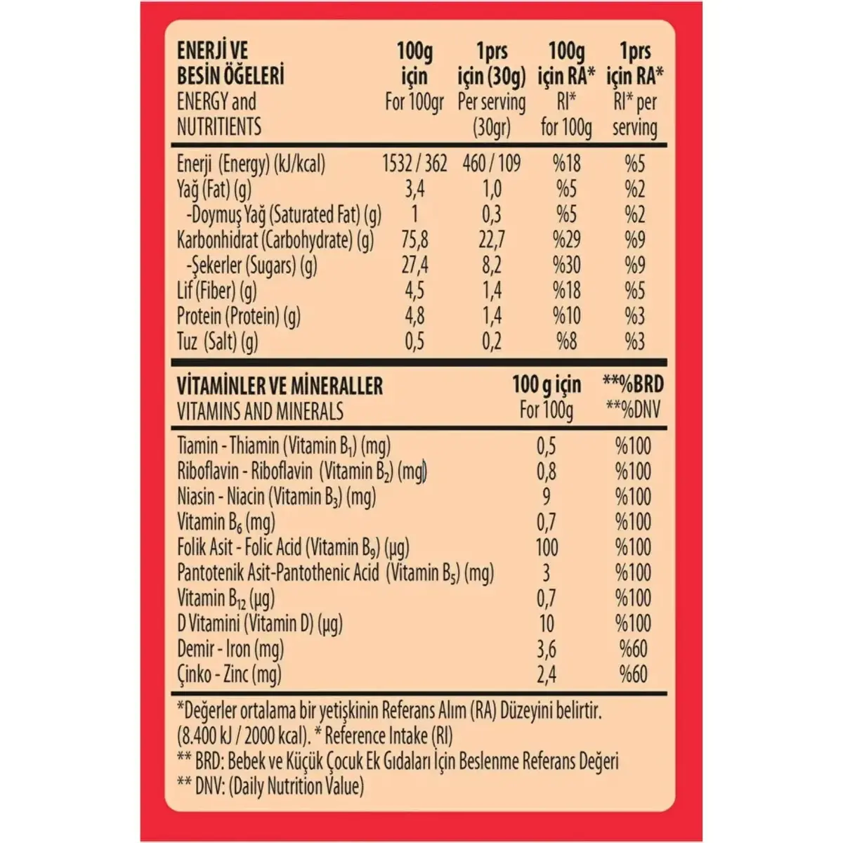 Hünnap Good Keçi Sütlü Çikolatalı Gevrek 240 gr