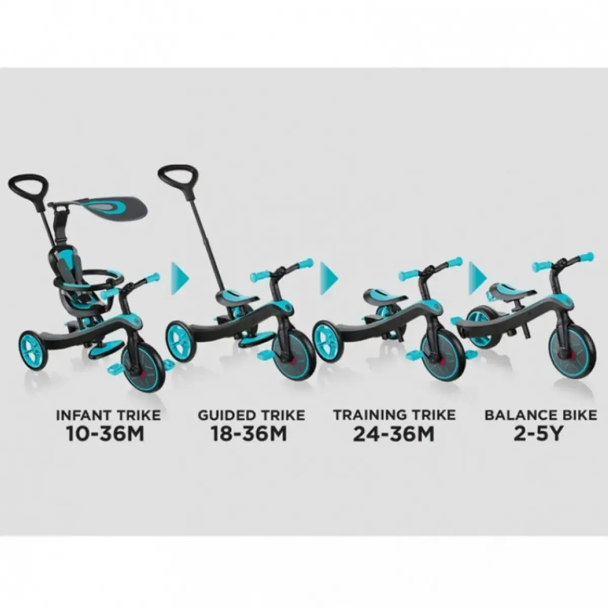 Globber Explorer 4in1 Bisiklet Kırmızı